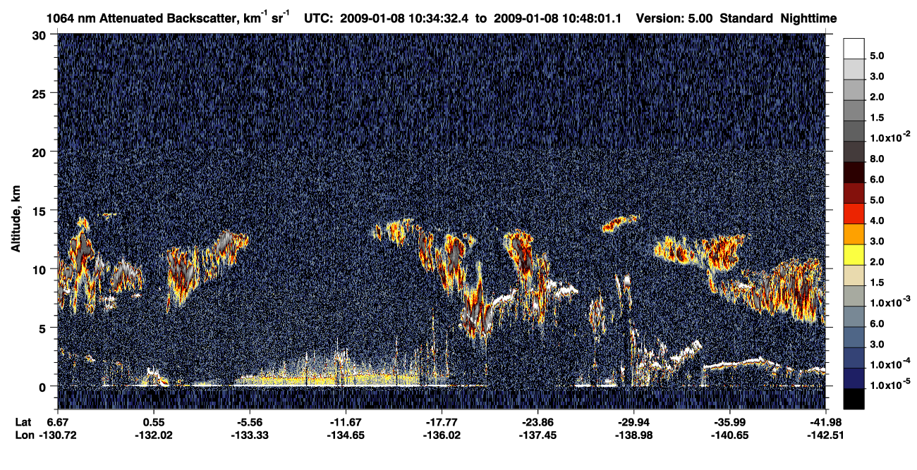 /calipso-imagery/data/BROWSE/production/V5-00/2009-01-08/2009-01-08_10-07-36_V5.00_3_4_CVDcolormap.png image missing