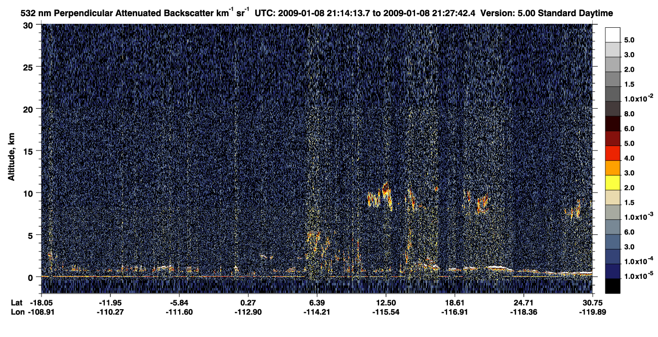 /calipso-imagery/data/BROWSE/production/V5-00/2009-01-08/2009-01-08_20-47-18_V5.00_3_2_CVDcolormap.png image missing