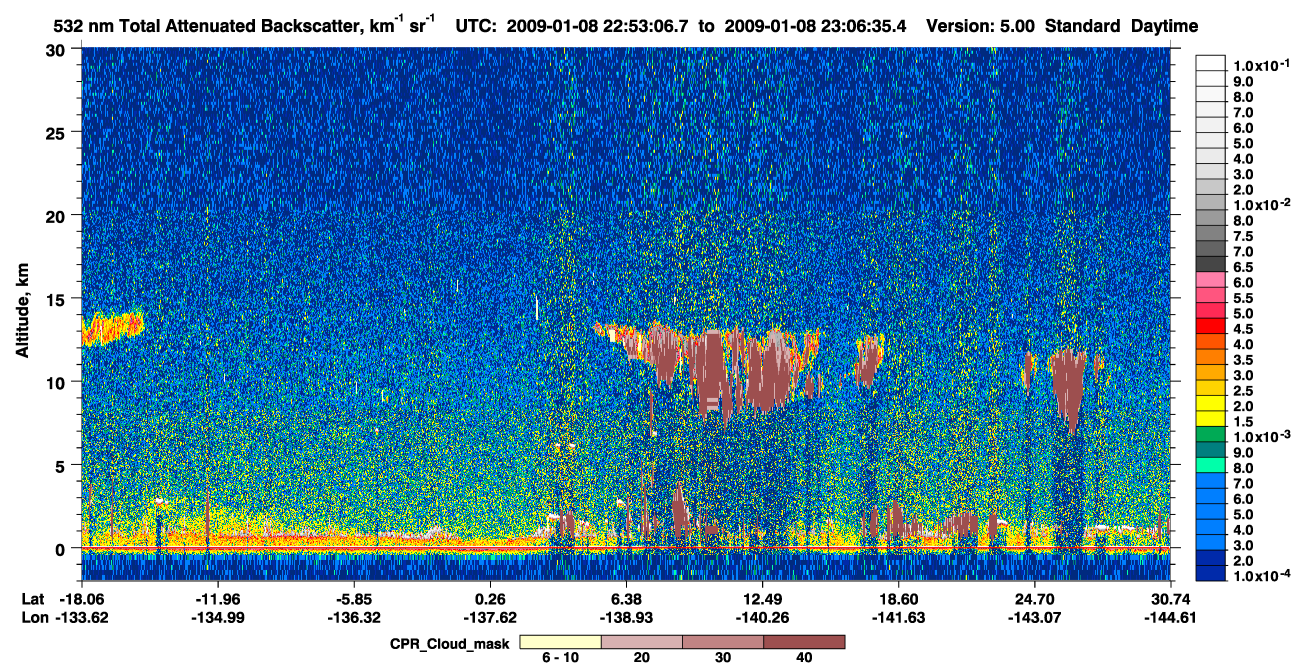 /calipso-imagery/data/BROWSE/production/V5-00/2009-01-08/2009-01-08_22-26-13_V5.00_3_1_cloudsat_ccm.png