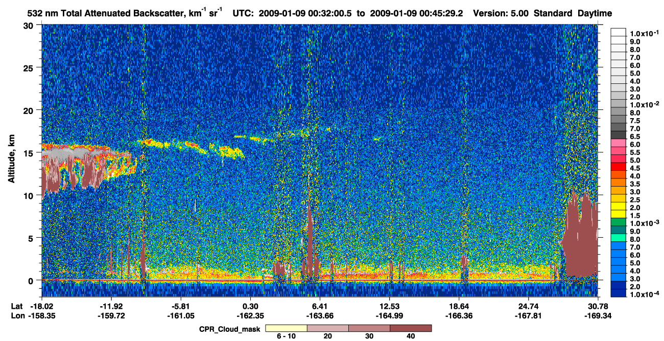 /calipso-imagery/data/BROWSE/production/V5-00/2009-01-09/2009-01-09_00-05-03_V5.00_3_1_cloudsat_ccm.png