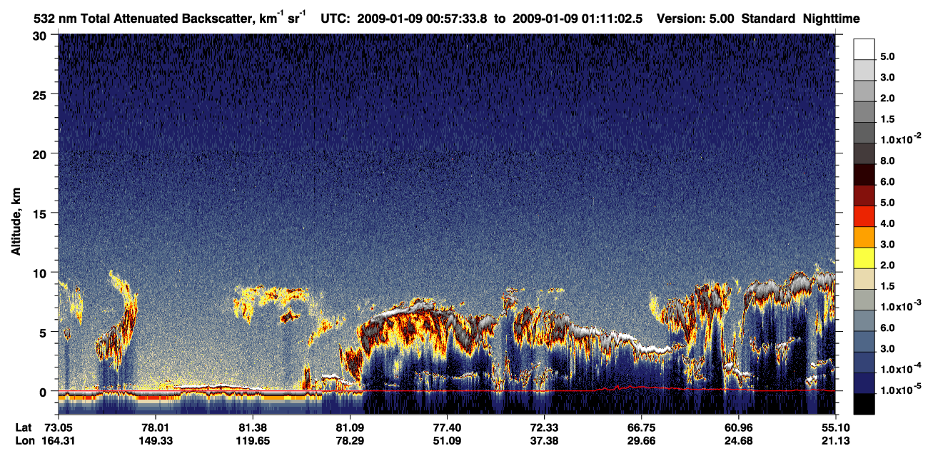 /calipso-imagery/data/BROWSE/production/V5-00/2009-01-09/2009-01-09_00-57-38_V5.00_1_1_CVDcolormap.png image missing