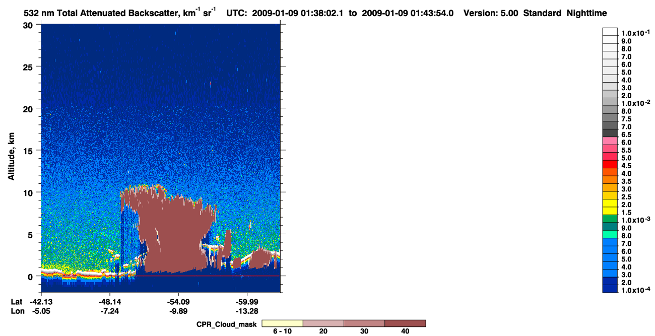 /calipso-imagery/data/BROWSE/production/V5-00/2009-01-09/2009-01-09_00-57-38_V5.00_4_1_cloudsat_ccm.png