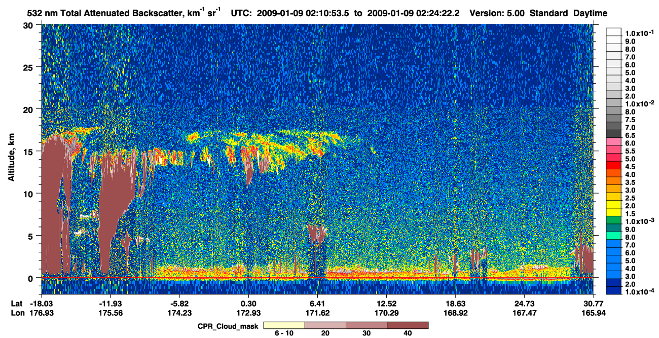 /calipso-imagery/data/BROWSE/production/V5-00/2009-01-09/2009-01-09_01-43-58_V5.00_3_1_cloudsat_ccm.png