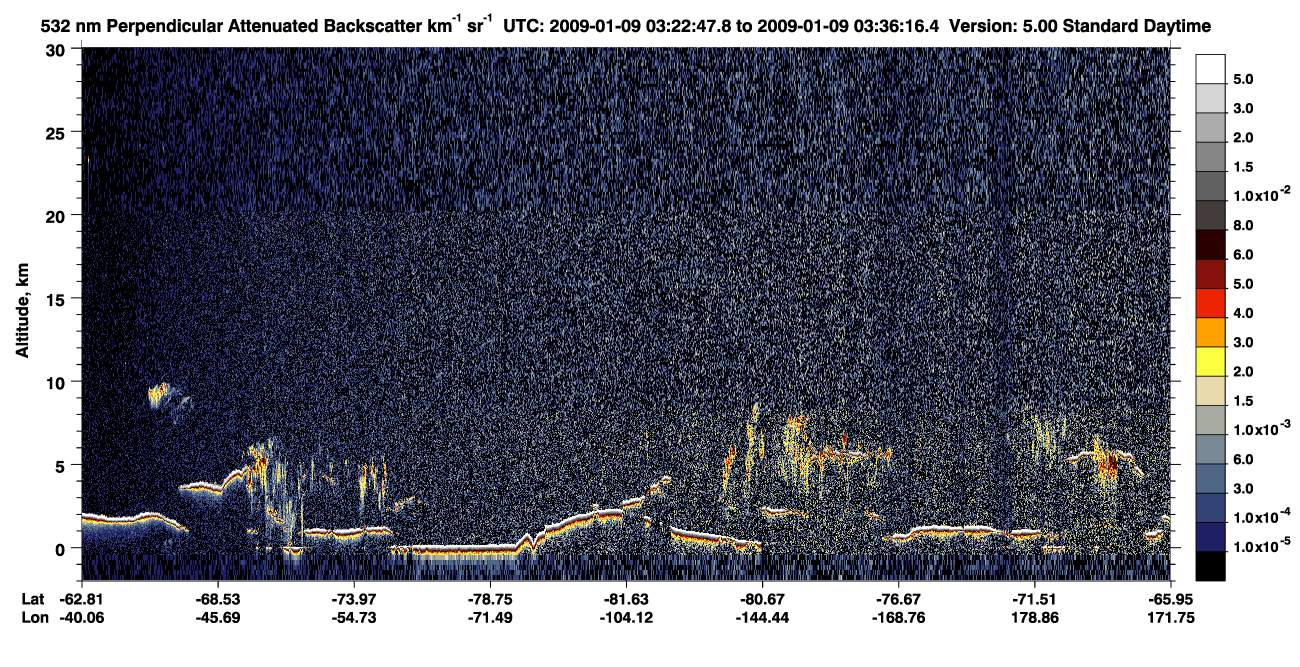 /calipso-imagery/data/BROWSE/production/V5-00/2009-01-09/2009-01-09_03-22-48_V5.00_1_2_CVDcolormap.png image missing