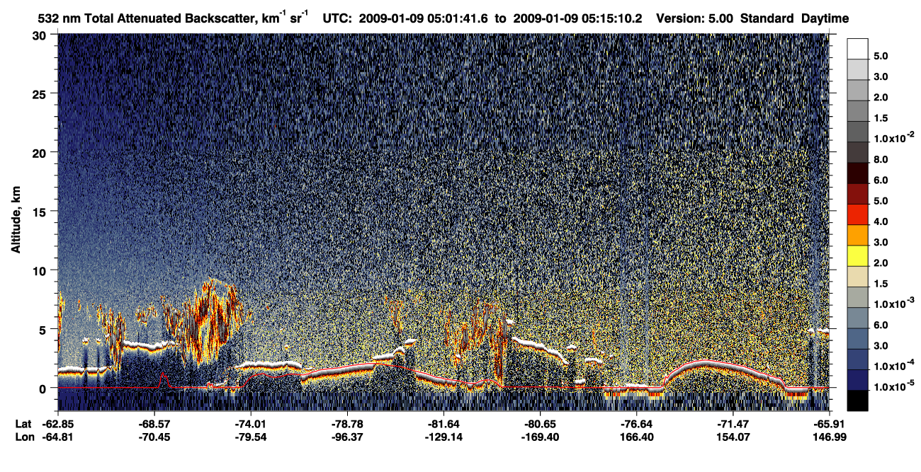 /calipso-imagery/data/BROWSE/production/V5-00/2009-01-09/2009-01-09_05-01-44_V5.00_1_1_CVDcolormap.png image missing