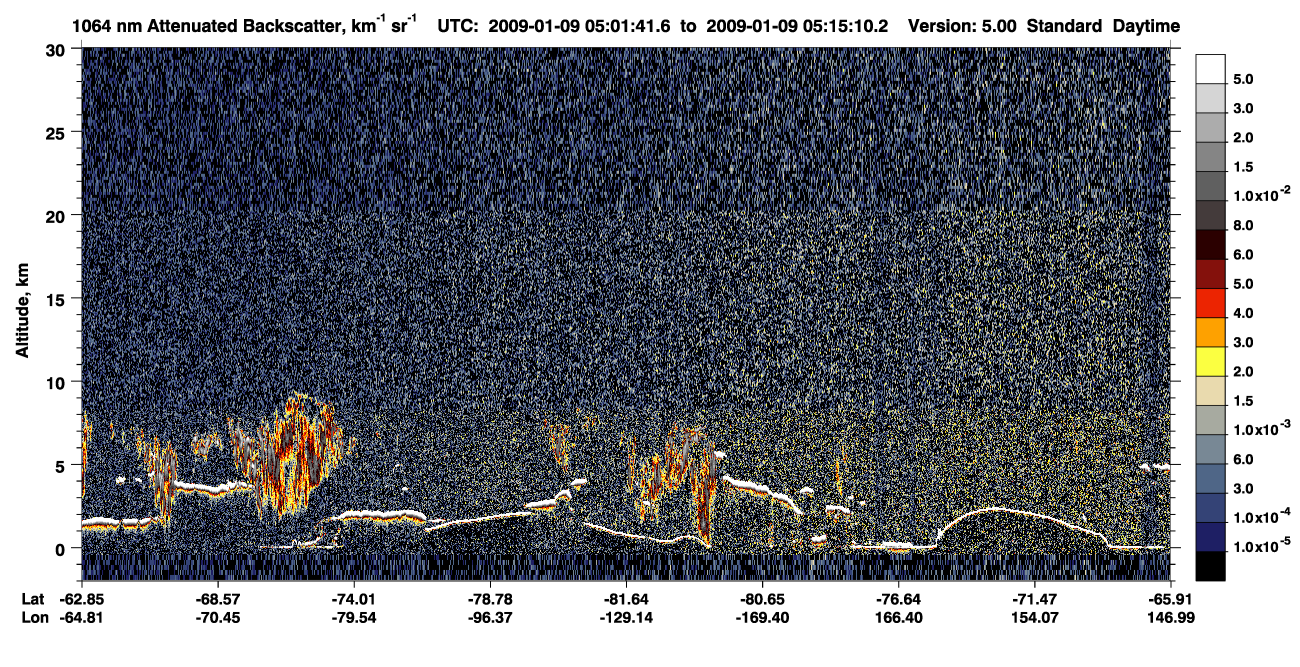 /calipso-imagery/data/BROWSE/production/V5-00/2009-01-09/2009-01-09_05-01-44_V5.00_1_4_CVDcolormap.png image missing