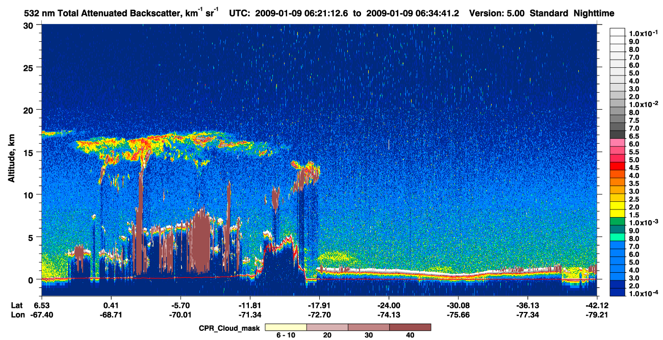 /calipso-imagery/data/BROWSE/production/V5-00/2009-01-09/2009-01-09_05-54-14_V5.00_3_1_cloudsat_ccm.png