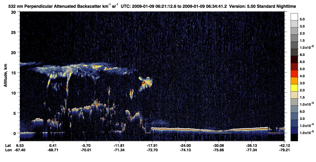 /calipso-imagery/data/BROWSE/production/V5-00/2009-01-09/2009-01-09_05-54-14_V5.00_3_2_CVDcolormap.png image missing