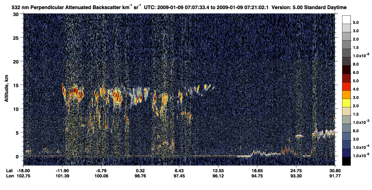/calipso-imagery/data/BROWSE/production/V5-00/2009-01-09/2009-01-09_06-40-39_V5.00_3_2_CVDcolormap.png image missing