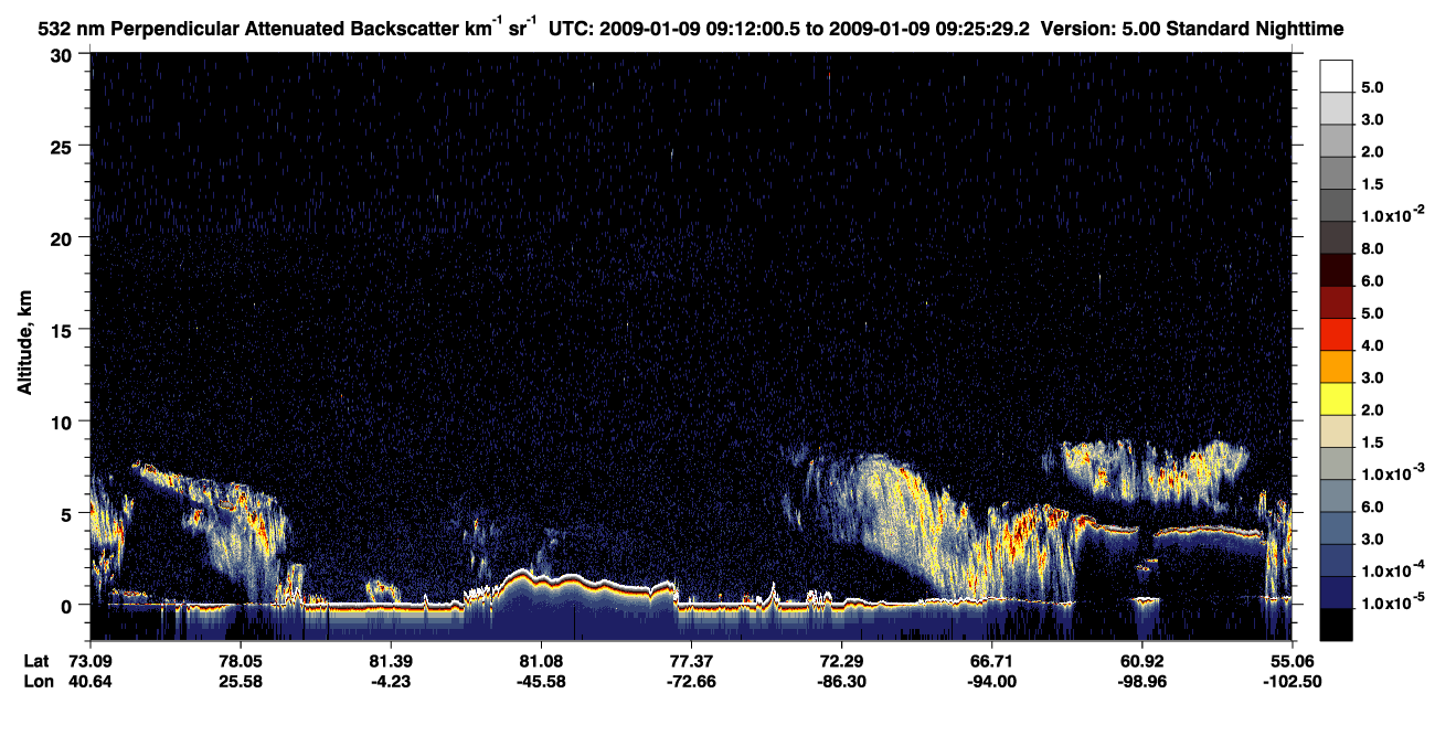 /calipso-imagery/data/BROWSE/production/V5-00/2009-01-09/2009-01-09_09-12-04_V5.00_1_2_CVDcolormap.png image missing