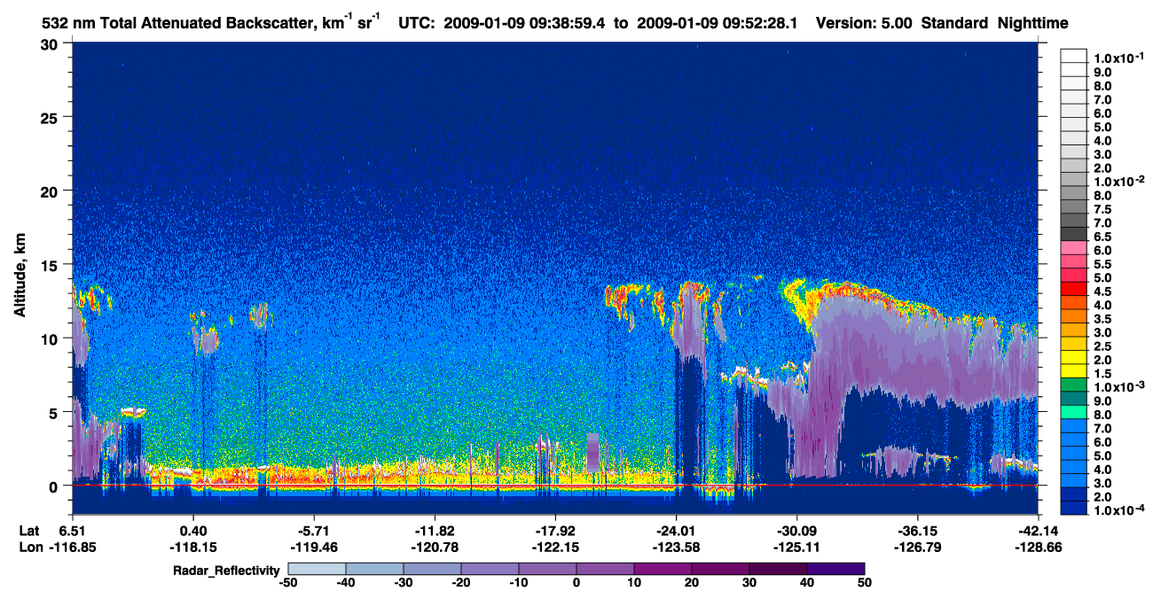 /calipso-imagery/data/BROWSE/production/V5-00/2009-01-09/2009-01-09_09-12-04_V5.00_3_1_cloudsat_rr.png