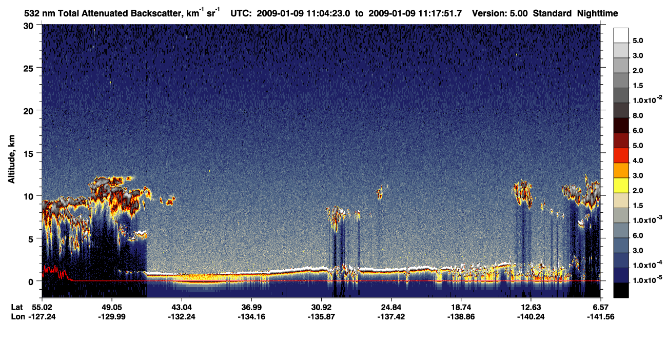 /calipso-imagery/data/BROWSE/production/V5-00/2009-01-09/2009-01-09_10-50-54_V5.00_2_1_CVDcolormap.png image missing