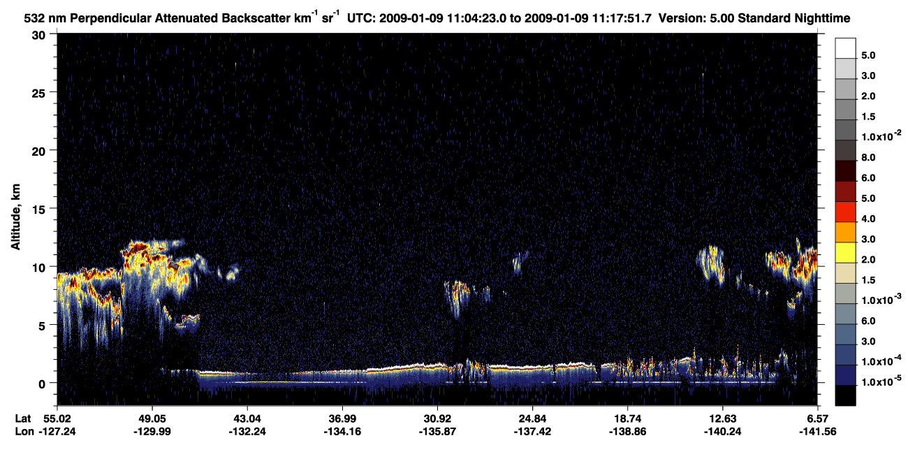 /calipso-imagery/data/BROWSE/production/V5-00/2009-01-09/2009-01-09_10-50-54_V5.00_2_2_CVDcolormap.png image missing