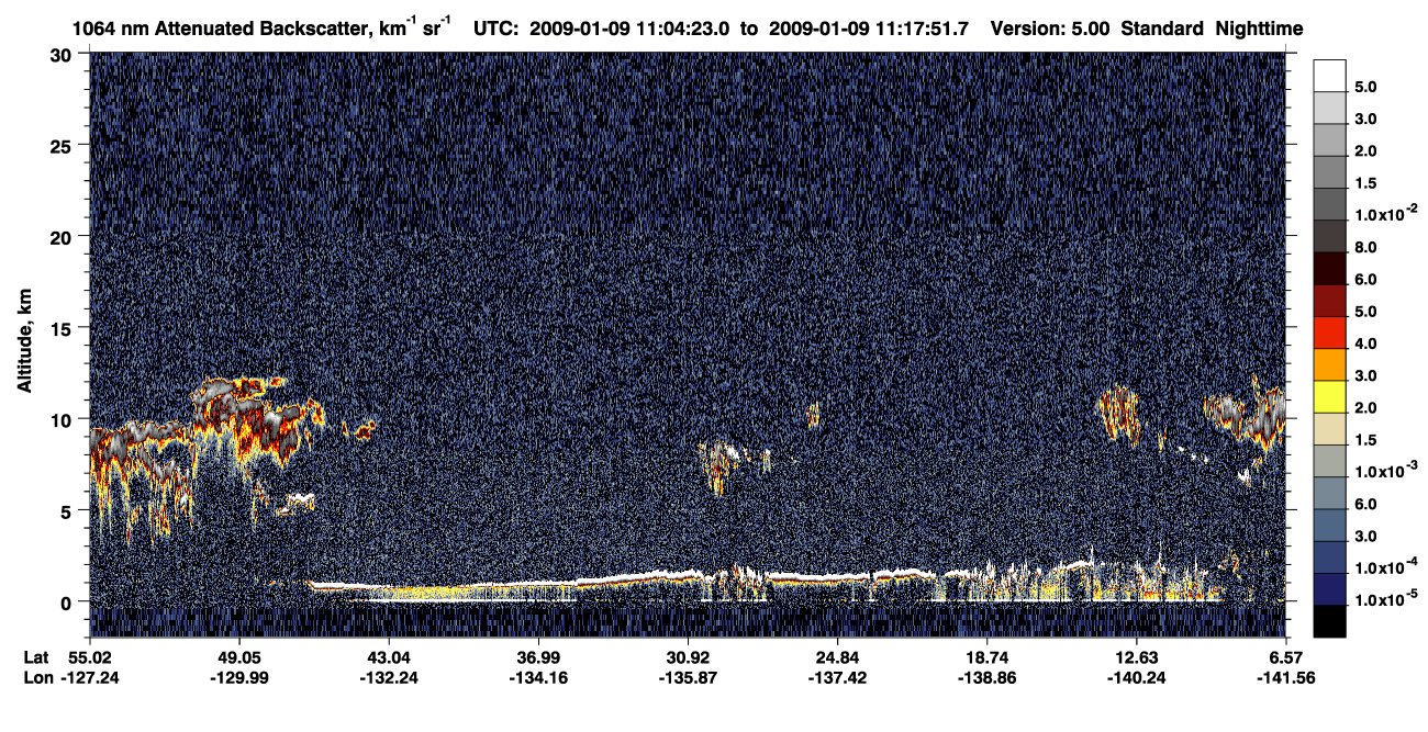 /calipso-imagery/data/BROWSE/production/V5-00/2009-01-09/2009-01-09_10-50-54_V5.00_2_4_CVDcolormap.png image missing