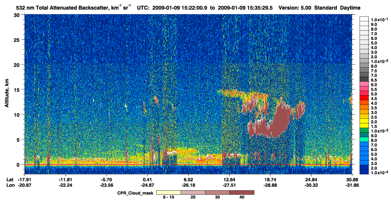 /calipso-imagery/data/BROWSE/production/V5-00/2009-01-09/2009-01-09_14-55-05_V5.00_3_1_cloudsat_ccm.png