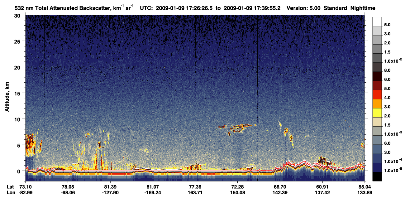 /calipso-imagery/data/BROWSE/production/V5-00/2009-01-09/2009-01-09_17-26-30_V5.00_1_1_CVDcolormap.png image missing
