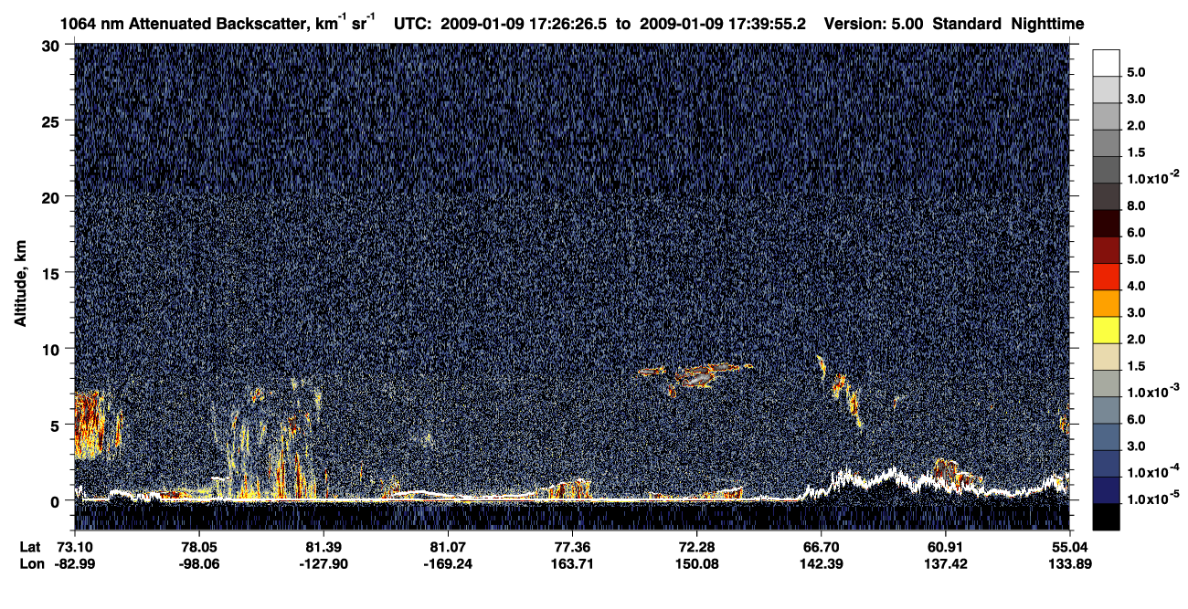 /calipso-imagery/data/BROWSE/production/V5-00/2009-01-09/2009-01-09_17-26-30_V5.00_1_4_CVDcolormap.png image missing