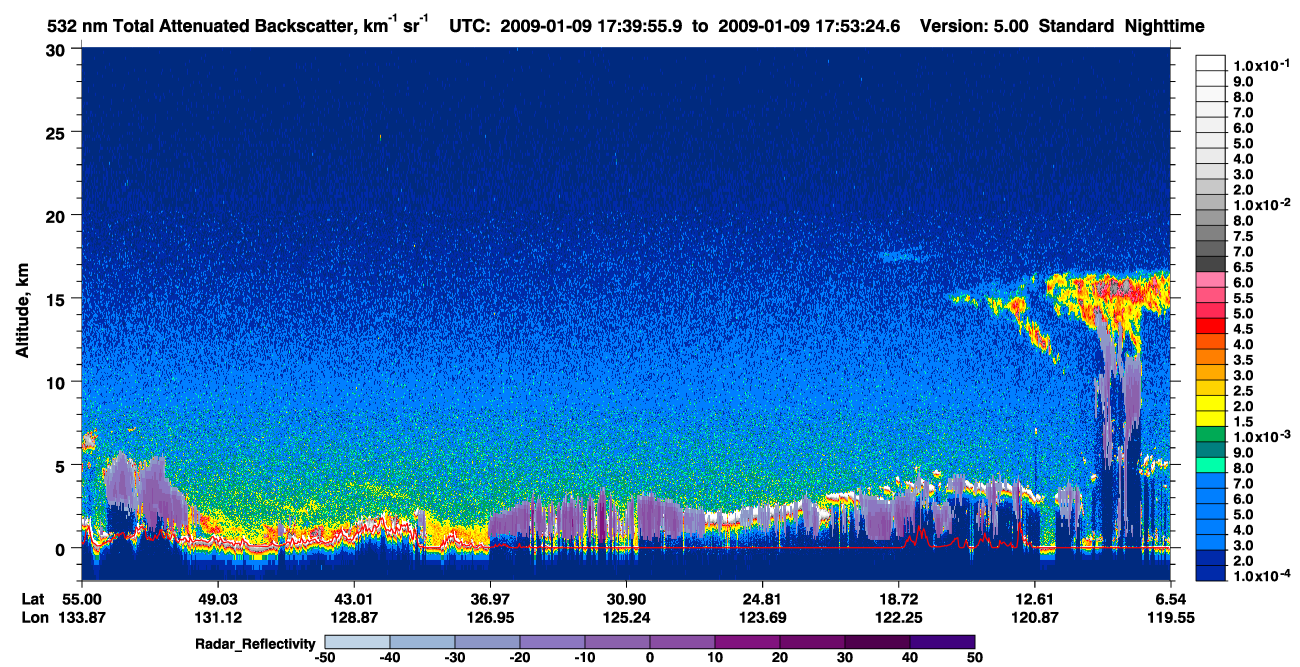 /calipso-imagery/data/BROWSE/production/V5-00/2009-01-09/2009-01-09_17-26-30_V5.00_2_1_cloudsat_rr.png
