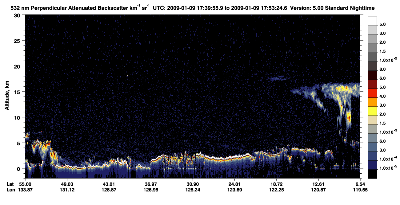 /calipso-imagery/data/BROWSE/production/V5-00/2009-01-09/2009-01-09_17-26-30_V5.00_2_2_CVDcolormap.png image missing