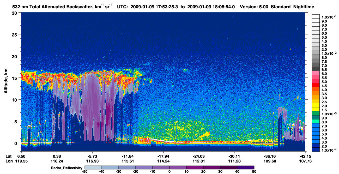 /calipso-imagery/data/BROWSE/production/V5-00/2009-01-09/2009-01-09_17-26-30_V5.00_3_1_cloudsat_rr.png