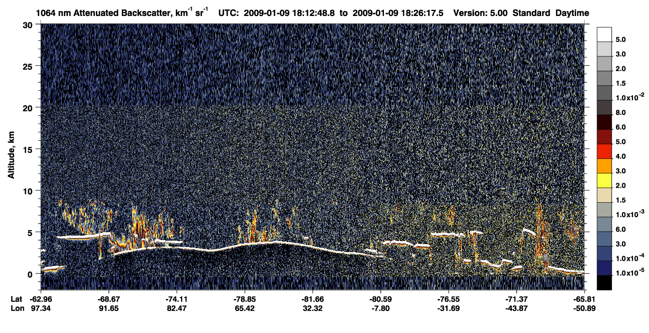 /calipso-imagery/data/BROWSE/production/V5-00/2009-01-09/2009-01-09_18-12-51_V5.00_1_4_CVDcolormap.png image missing