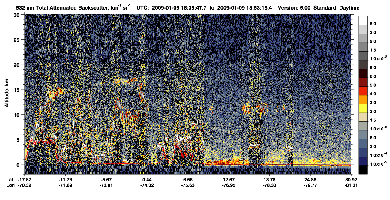 /calipso-imagery/data/BROWSE/production/V5-00/2009-01-09/2009-01-09_18-12-51_V5.00_3_1_CVDcolormap.png image missing