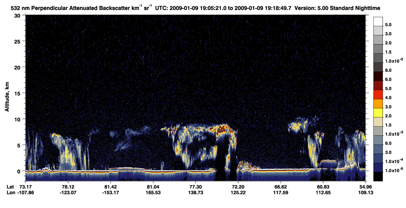/calipso-imagery/data/BROWSE/production/V5-00/2009-01-09/2009-01-09_19-05-26_V5.00_1_2_CVDcolormap.png image missing