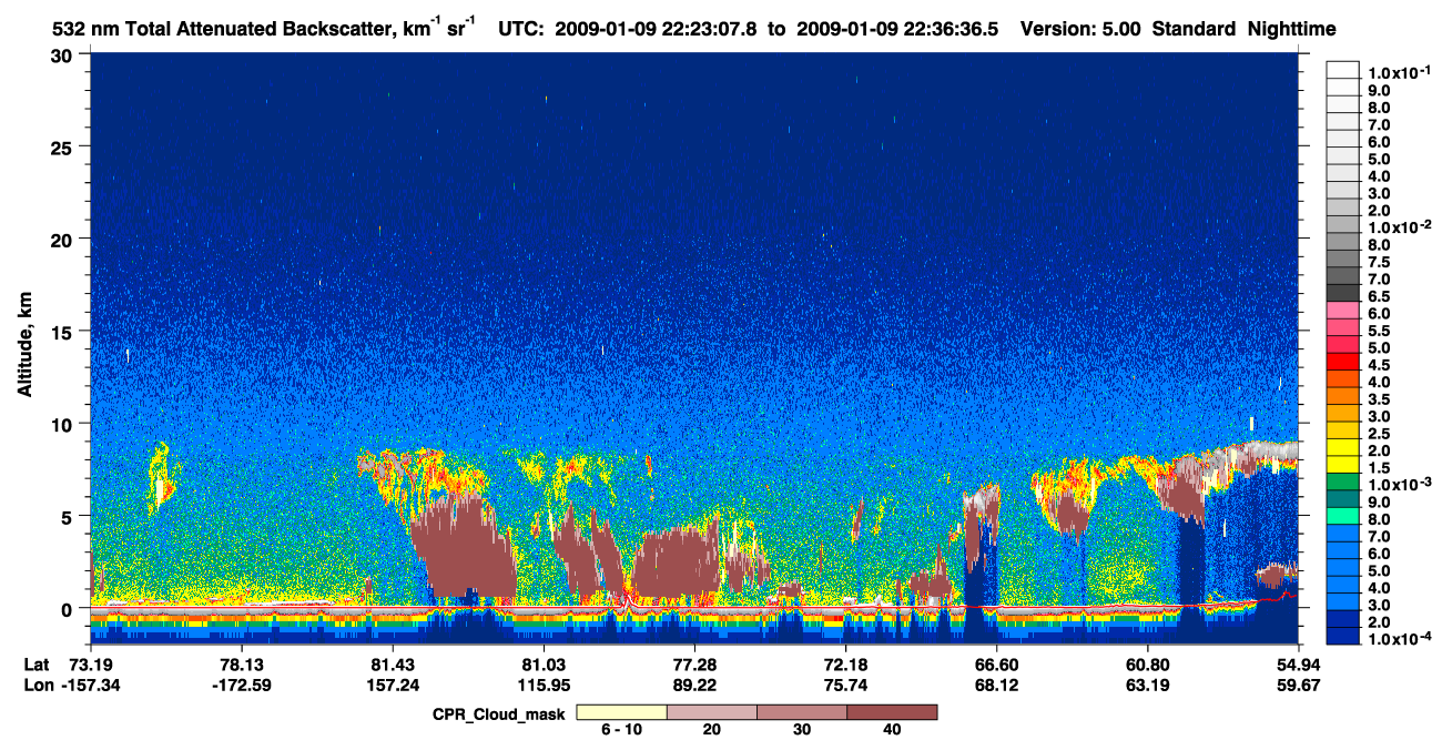 /calipso-imagery/data/BROWSE/production/V5-00/2009-01-09/2009-01-09_22-23-11_V5.00_1_1_cloudsat_ccm.png