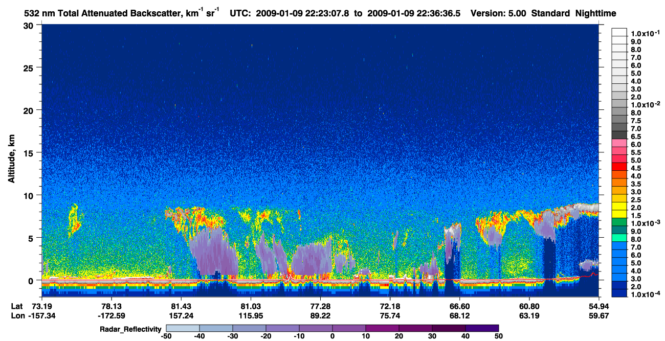 /calipso-imagery/data/BROWSE/production/V5-00/2009-01-09/2009-01-09_22-23-11_V5.00_1_1_cloudsat_rr.png