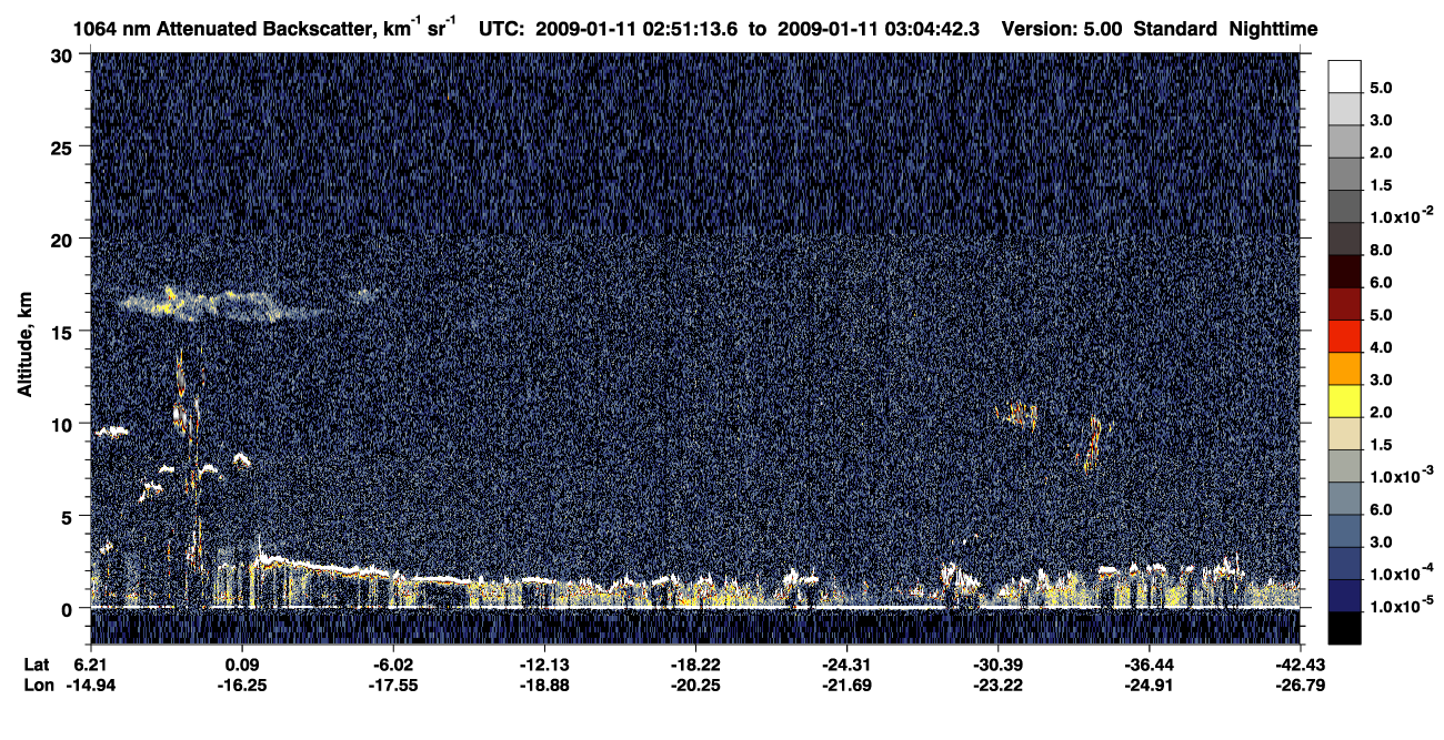 /calipso-imagery/data/BROWSE/production/V5-00/2009-01-11/2009-01-11_02-24-15_V5.00_3_4_CVDcolormap.png image missing
