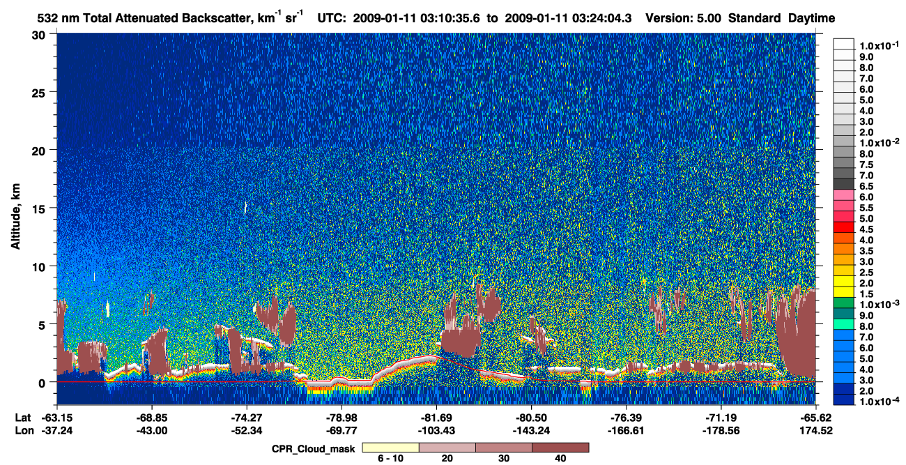 /calipso-imagery/data/BROWSE/production/V5-00/2009-01-11/2009-01-11_03-10-40_V5.00_1_1_cloudsat_ccm.png