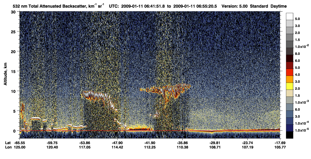 /calipso-imagery/data/BROWSE/production/V5-00/2009-01-11/2009-01-11_06-28-25_V5.00_2_1_CVDcolormap.png image missing
