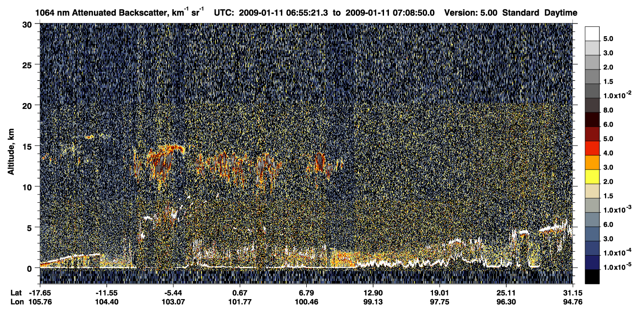 /calipso-imagery/data/BROWSE/production/V5-00/2009-01-11/2009-01-11_06-28-25_V5.00_3_4_CVDcolormap.png image missing