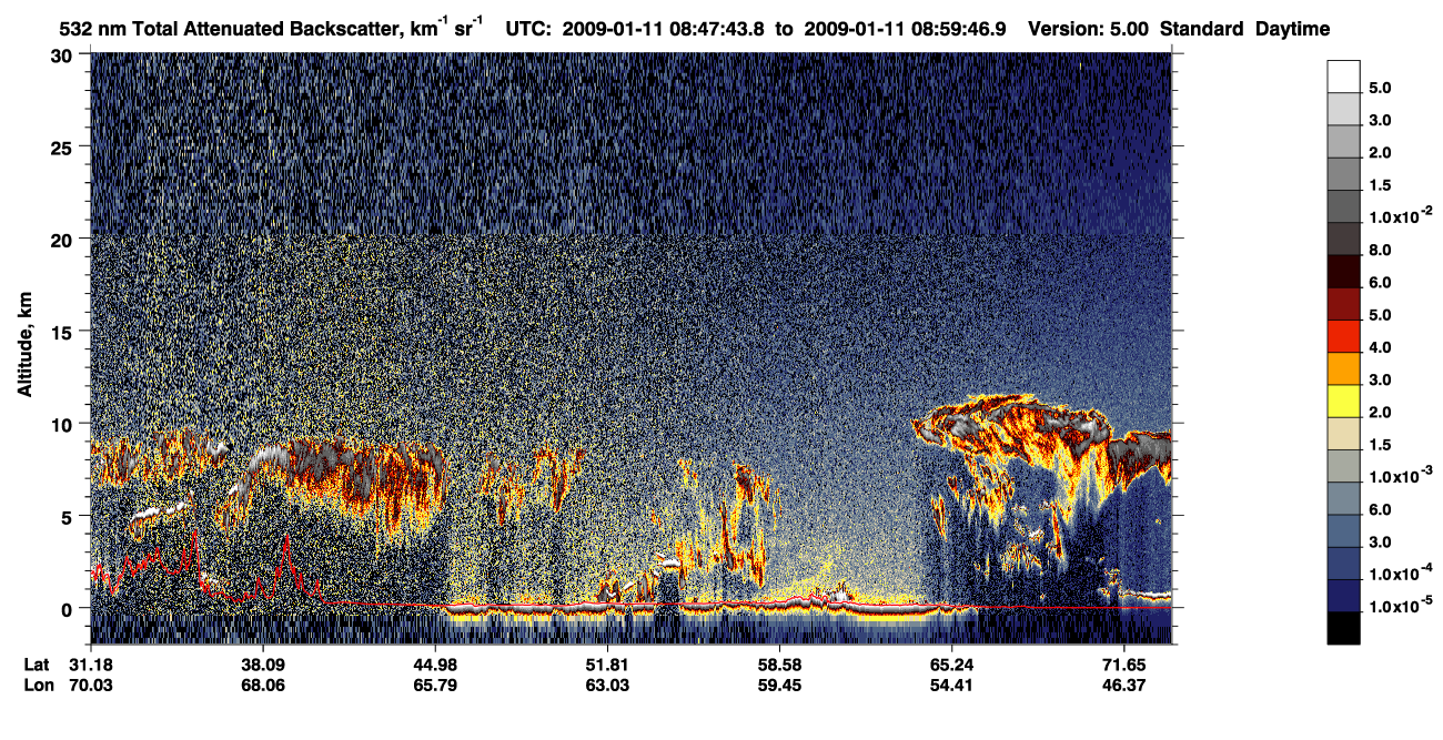 /calipso-imagery/data/BROWSE/production/V5-00/2009-01-11/2009-01-11_08-07-16_V5.00_4_1_CVDcolormap.png image missing