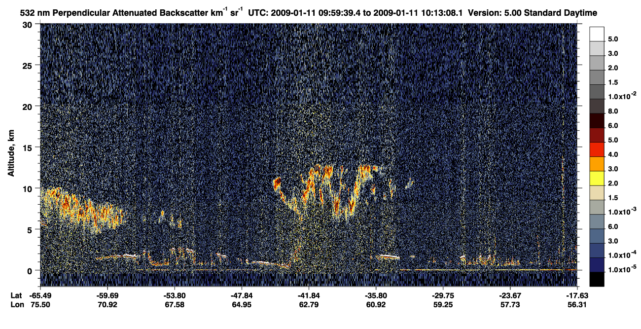 /calipso-imagery/data/BROWSE/production/V5-00/2009-01-11/2009-01-11_09-46-11_V5.00_2_2_CVDcolormap.png image missing