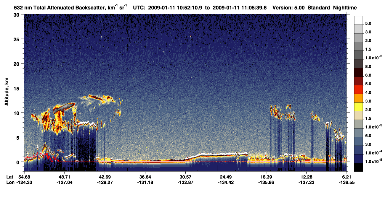 /calipso-imagery/data/BROWSE/production/V5-00/2009-01-11/2009-01-11_10-38-46_V5.00_2_1_CVDcolormap.png image missing
