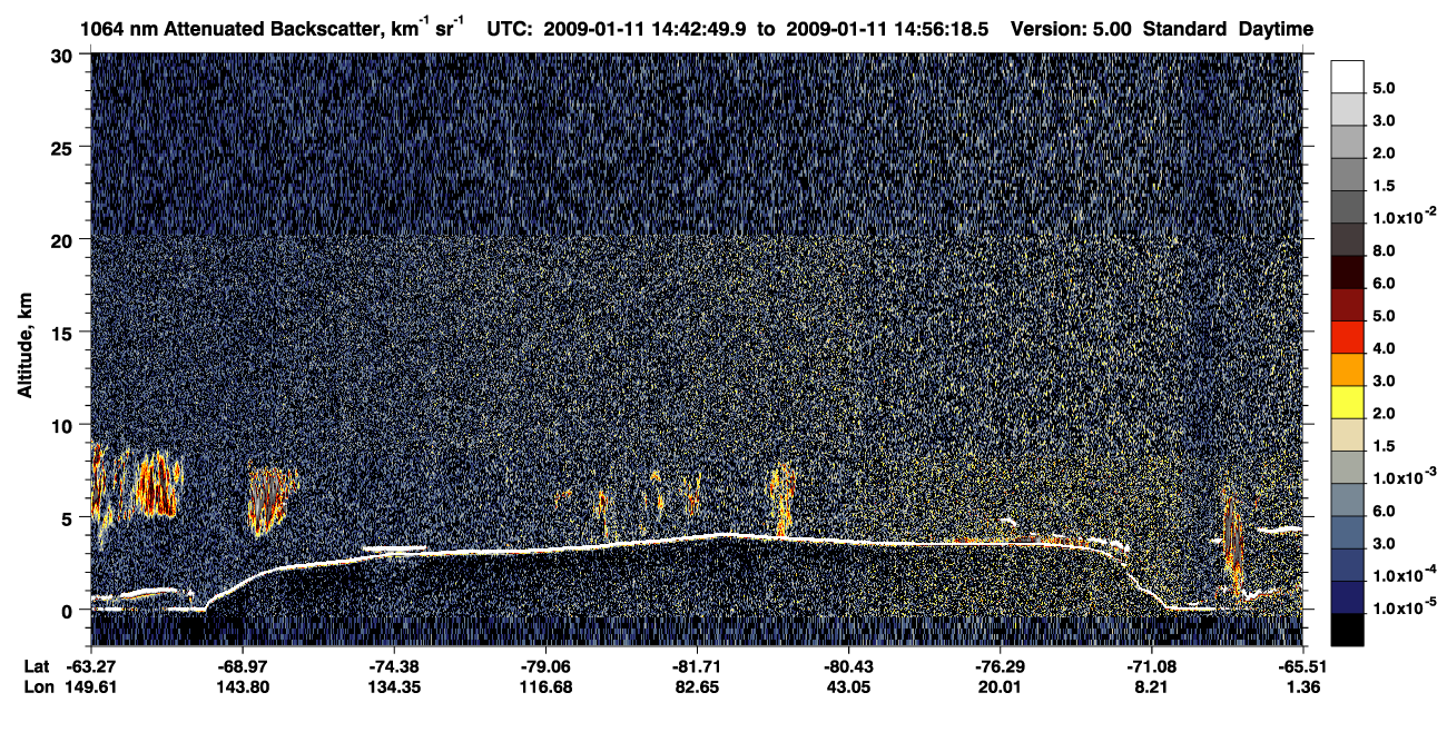 /calipso-imagery/data/BROWSE/production/V5-00/2009-01-11/2009-01-11_14-42-51_V5.00_1_4_CVDcolormap.png image missing