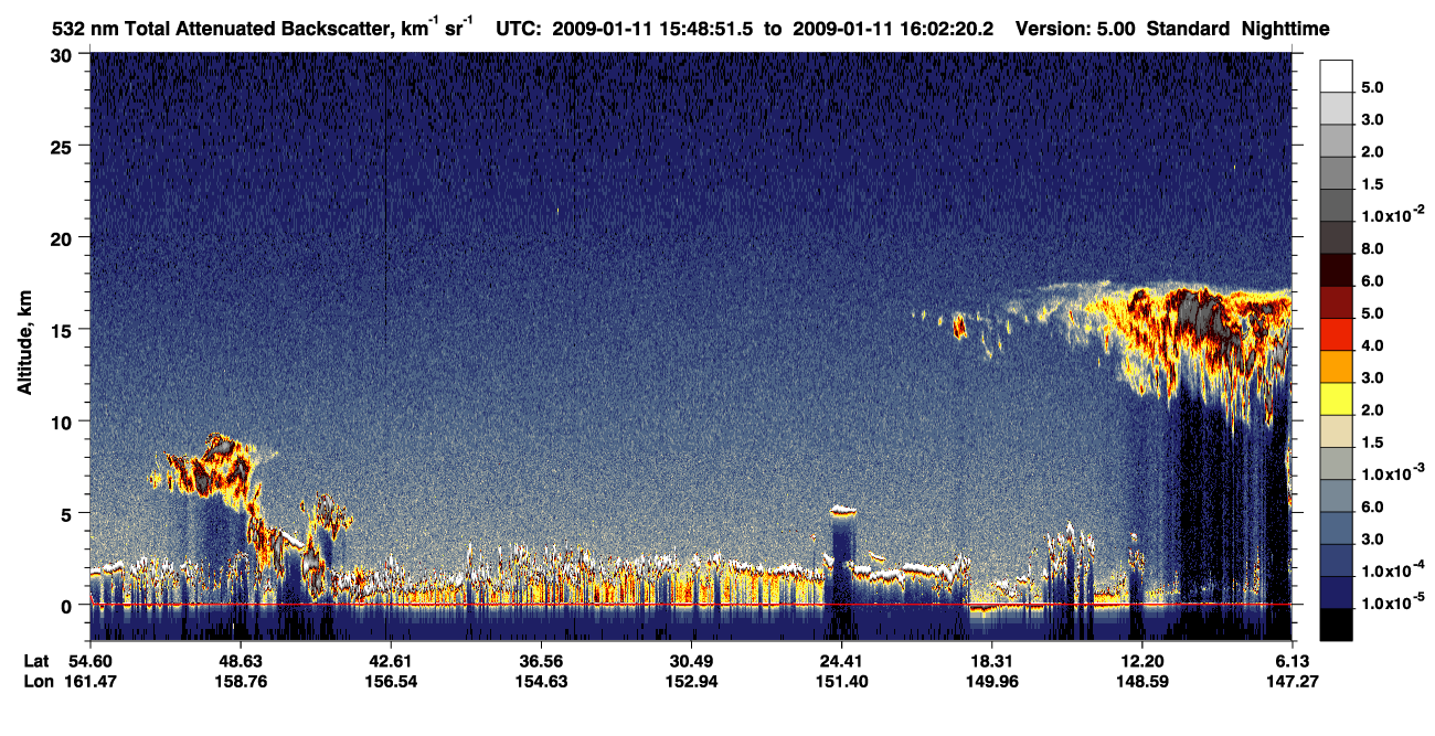 /calipso-imagery/data/BROWSE/production/V5-00/2009-01-11/2009-01-11_15-35-27_V5.00_2_1_CVDcolormap.png image missing