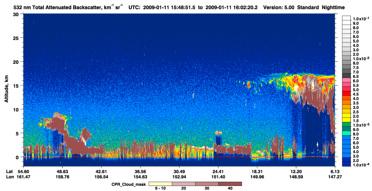 /calipso-imagery/data/BROWSE/production/V5-00/2009-01-11/2009-01-11_15-35-27_V5.00_2_1_cloudsat_ccm.png