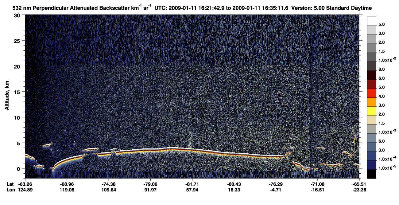 /calipso-imagery/data/BROWSE/production/V5-00/2009-01-11/2009-01-11_16-21-47_V5.00_1_2_CVDcolormap.png image missing