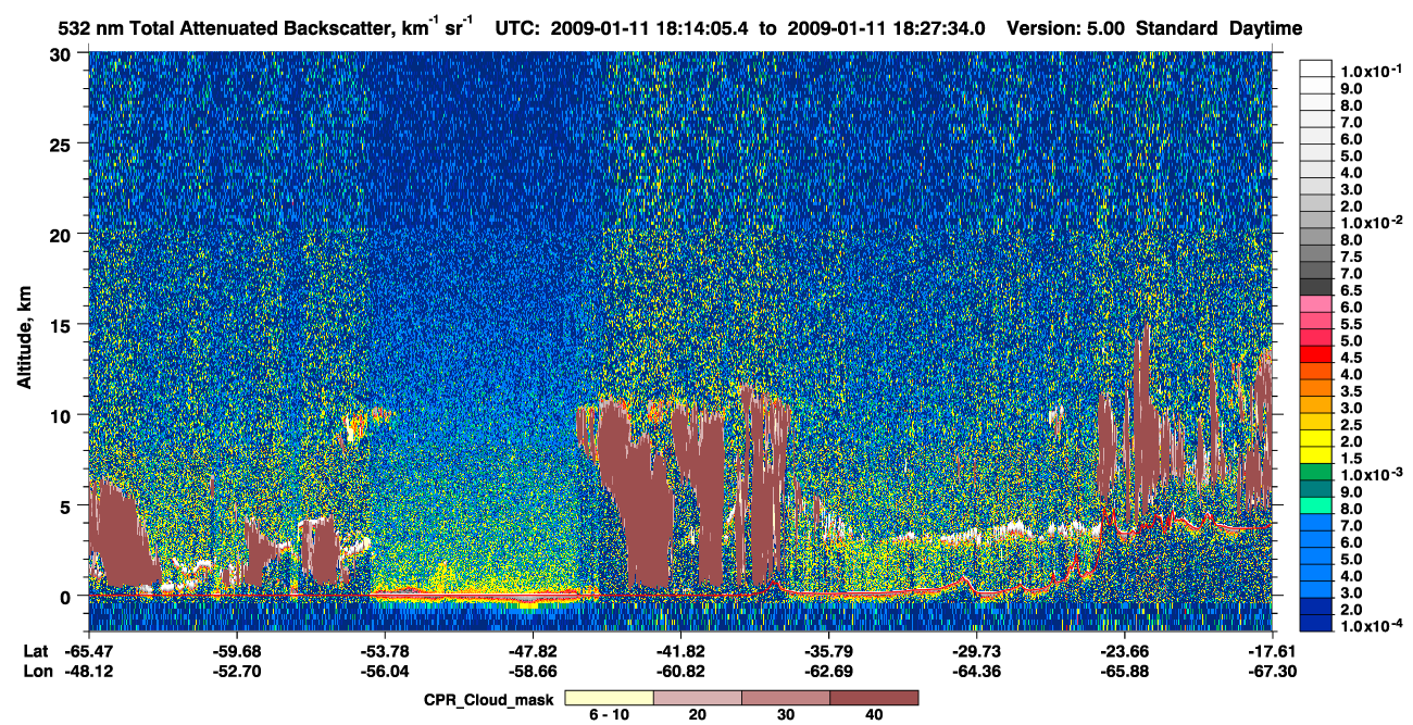 /calipso-imagery/data/BROWSE/production/V5-00/2009-01-11/2009-01-11_18-00-37_V5.00_2_1_cloudsat_ccm.png
