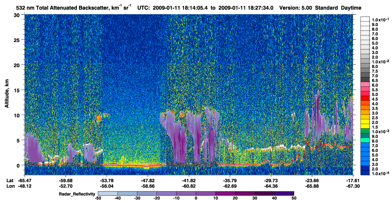 /calipso-imagery/data/BROWSE/production/V5-00/2009-01-11/2009-01-11_18-00-37_V5.00_2_1_cloudsat_rr.png