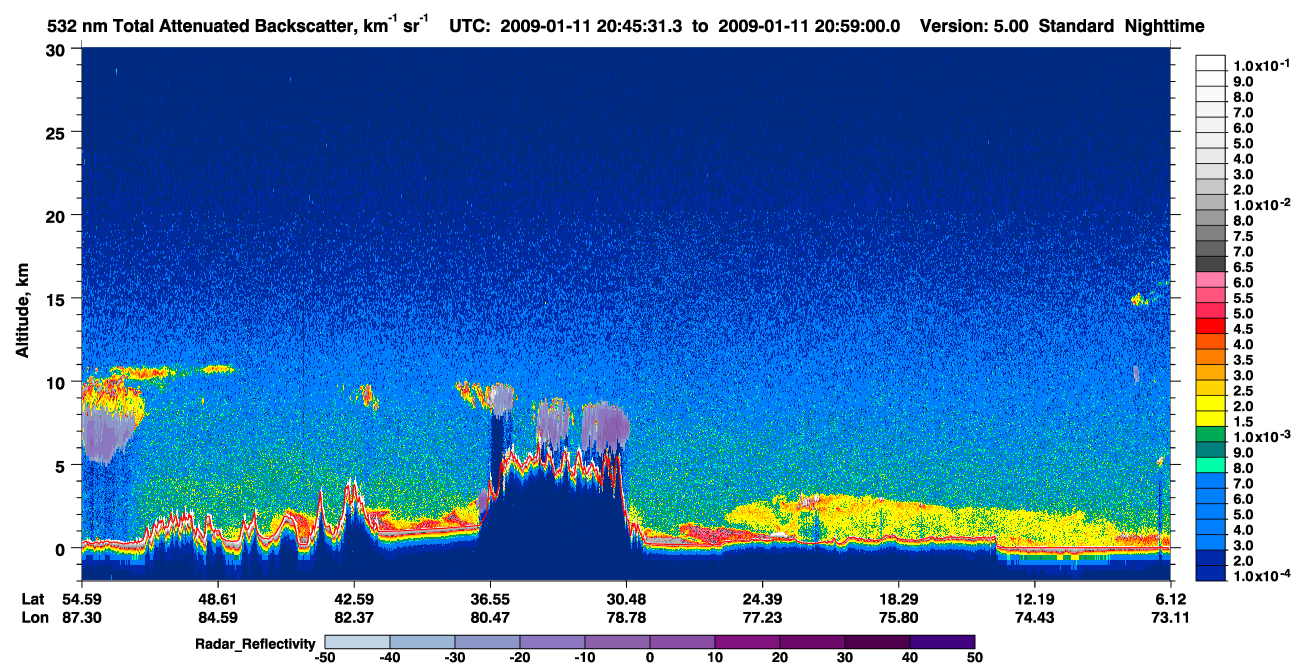 /calipso-imagery/data/BROWSE/production/V5-00/2009-01-11/2009-01-11_20-32-02_V5.00_2_1_cloudsat_rr.png