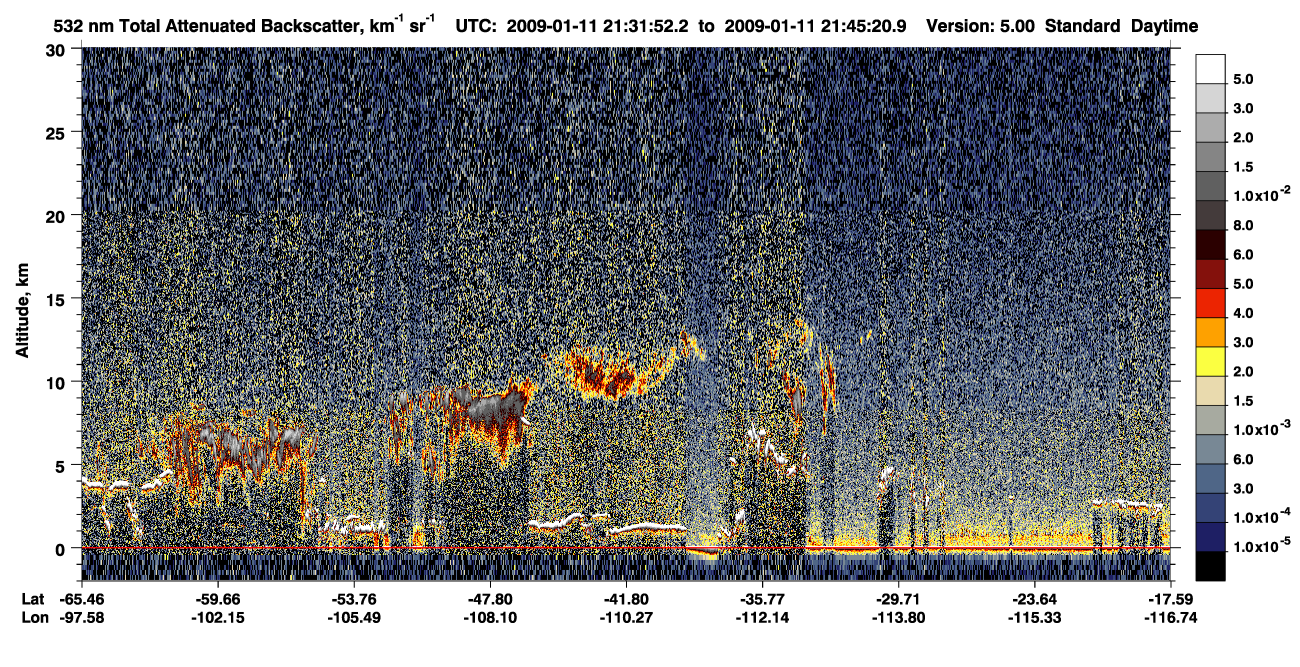 /calipso-imagery/data/BROWSE/production/V5-00/2009-01-11/2009-01-11_21-18-27_V5.00_2_1_CVDcolormap.png image missing