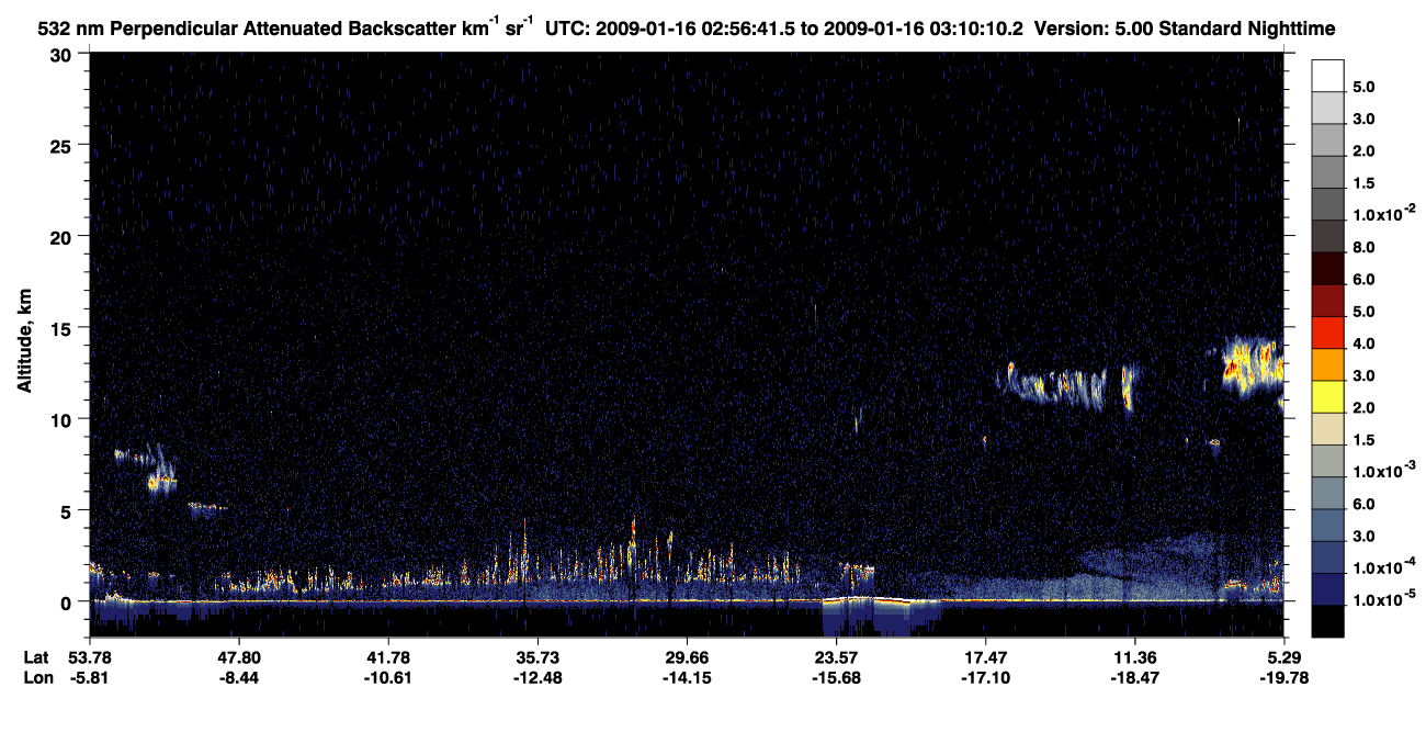 /calipso-imagery/data/BROWSE/production/V5-00/2009-01-16/2009-01-16_02-43-16_V5.00_2_2_CVDcolormap.png image missing