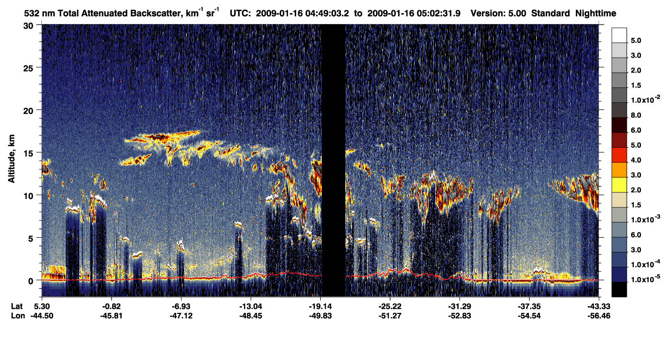 /calipso-imagery/data/BROWSE/production/V5-00/2009-01-16/2009-01-16_04-22-06_V5.00_3_1_CVDcolormap.png image missing