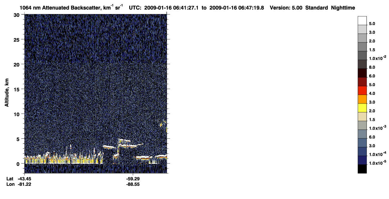 /calipso-imagery/data/BROWSE/production/V5-00/2009-01-16/2009-01-16_06-01-01_V5.00_4_4_CVDcolormap.png image missing