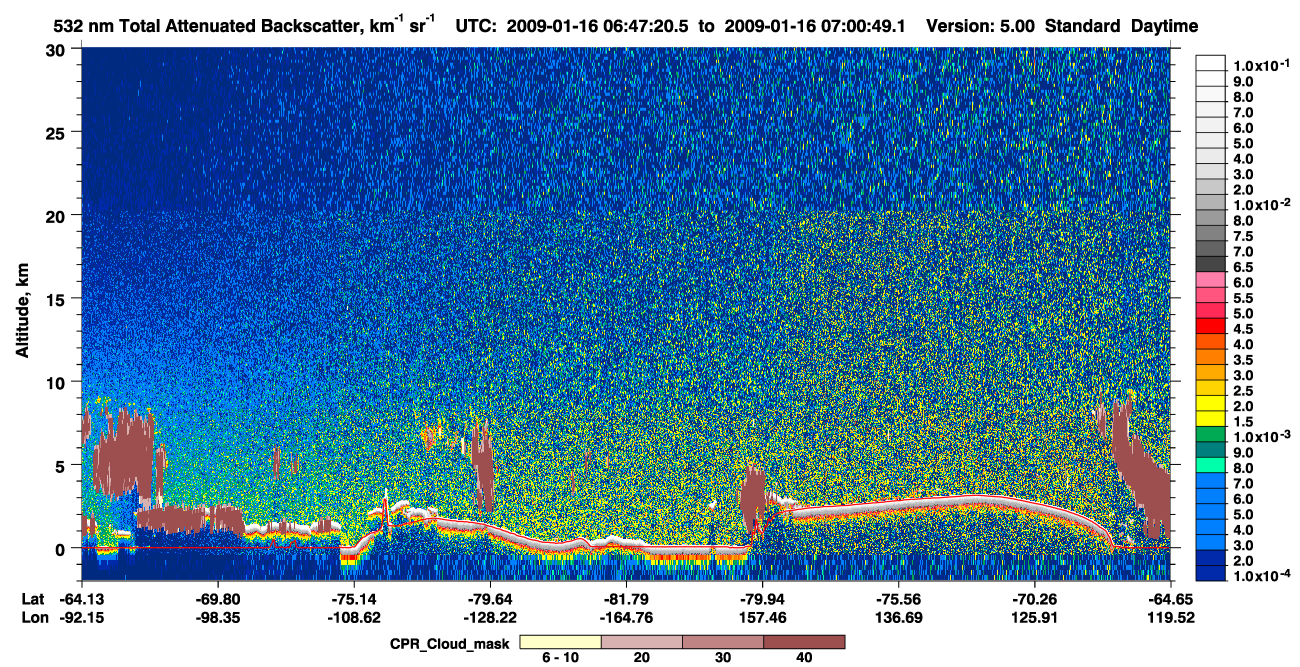 /calipso-imagery/data/BROWSE/production/V5-00/2009-01-16/2009-01-16_06-47-21_V5.00_1_1_cloudsat_ccm.png