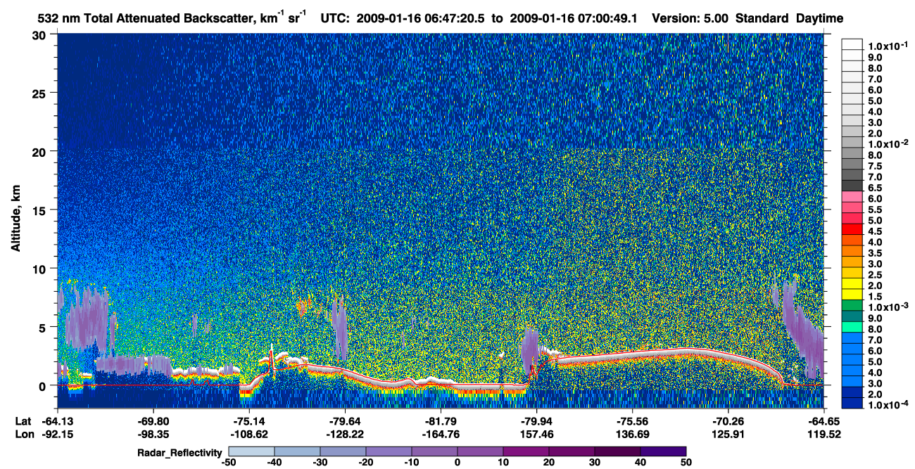 /calipso-imagery/data/BROWSE/production/V5-00/2009-01-16/2009-01-16_06-47-21_V5.00_1_1_cloudsat_rr.png