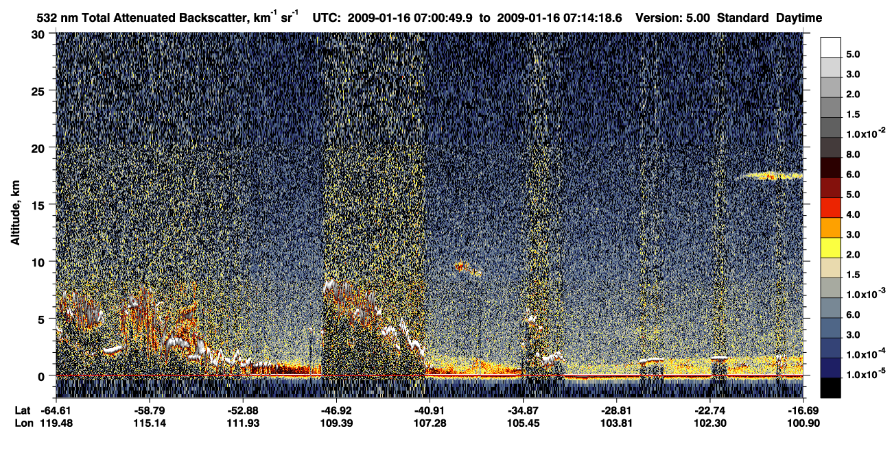 /calipso-imagery/data/BROWSE/production/V5-00/2009-01-16/2009-01-16_06-47-21_V5.00_2_1_CVDcolormap.png image missing